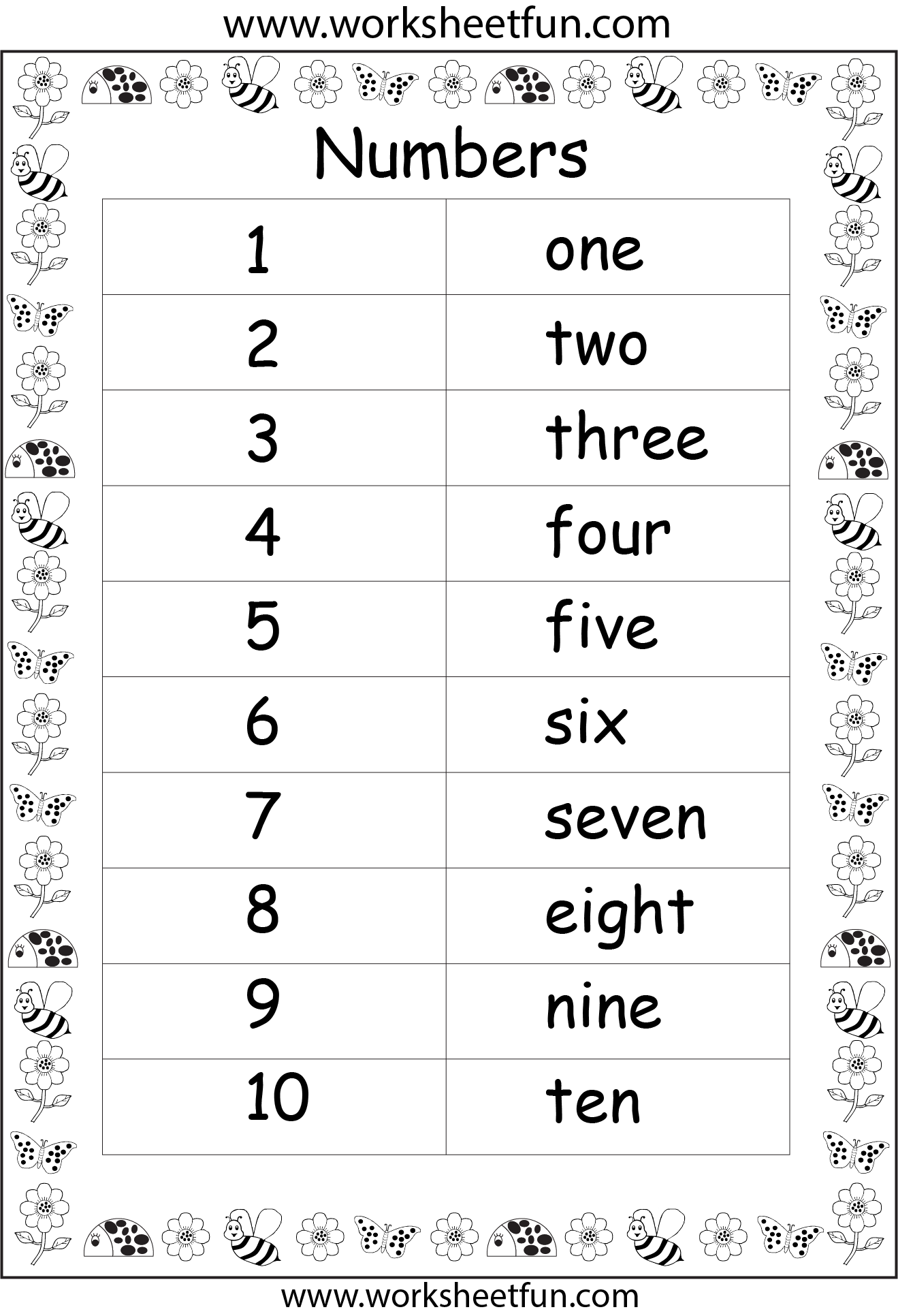 Numbers in Words – 1-10 – One Worksheet / FREE Printable Worksheets