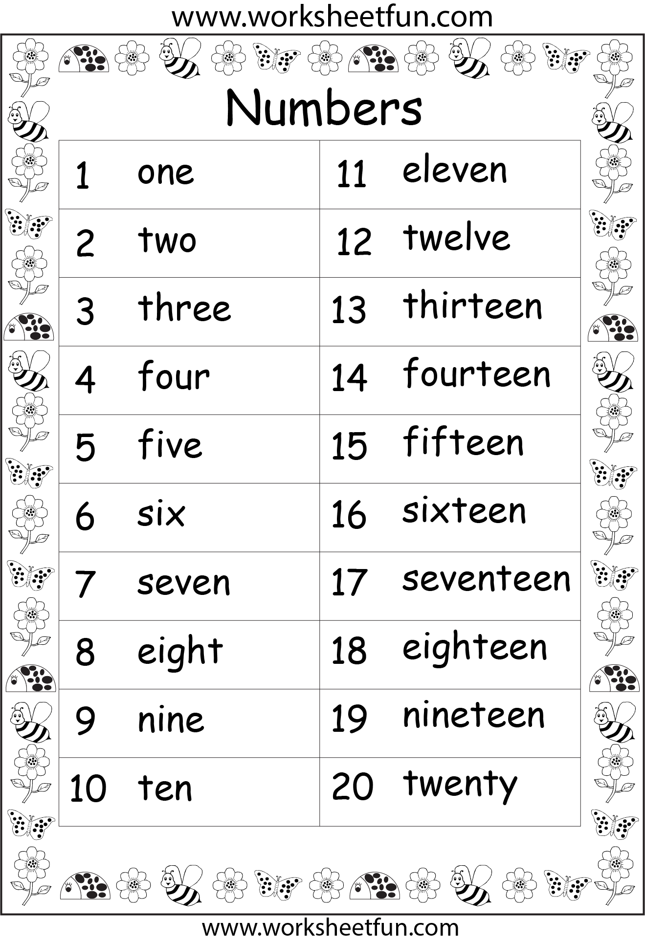 Numbers 1 20 Worksheets 1 Eval 