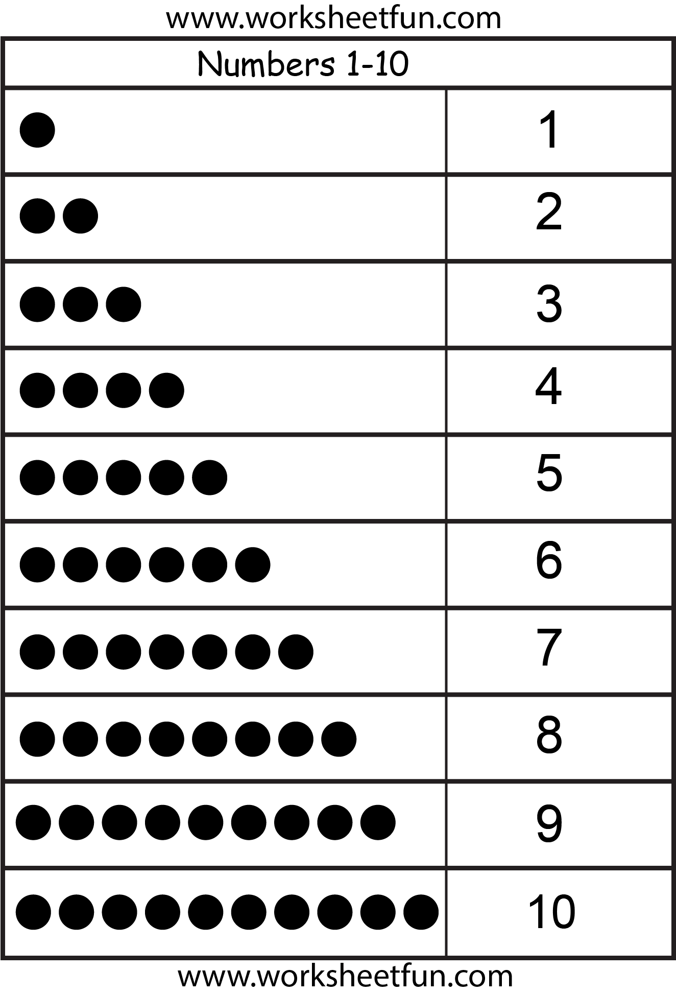 Number Chart 1 10 Preschool Worksheets Pinterest Number Chart Charts And Numbers