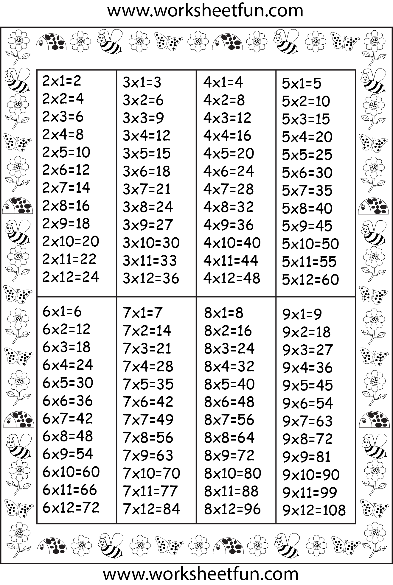 8 times table chart up to 20