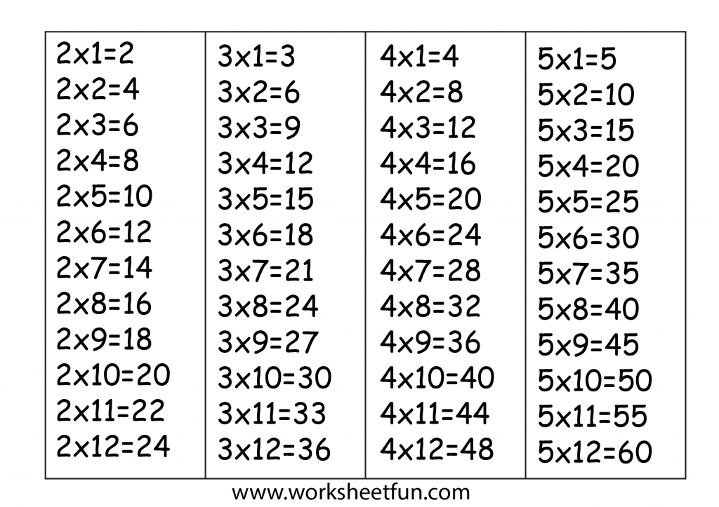 4 times table chart