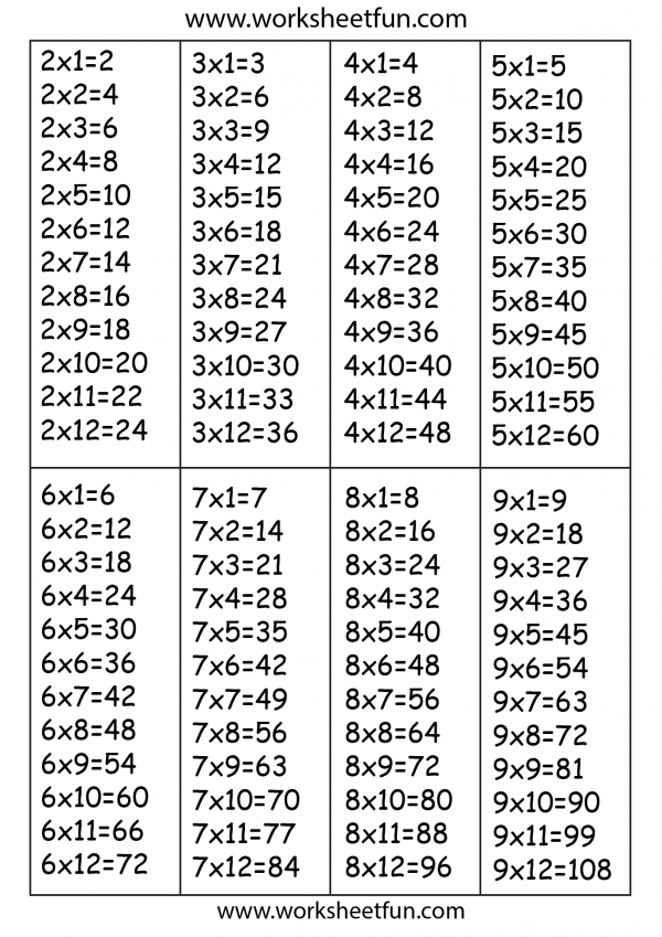 Times Table Chart 2, 3, 4, 5, 6, 7, 8 & 9 / FREE Printable Worksheets