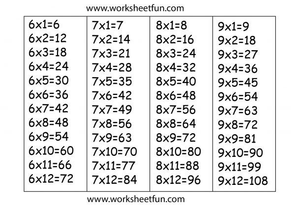 times table chart 6 7 8 9 free printable worksheets worksheetfun