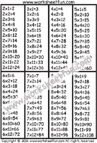 Times Table 8 Times Table Free Printable Worksheets Worksheetfun